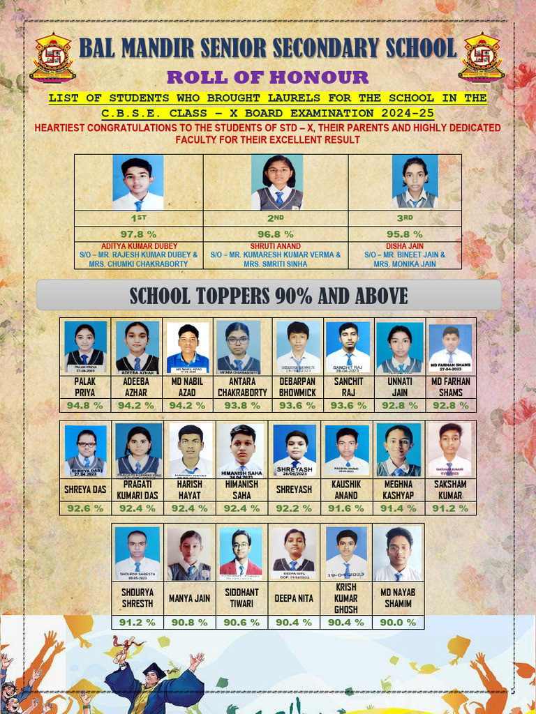 Topper X | PDF