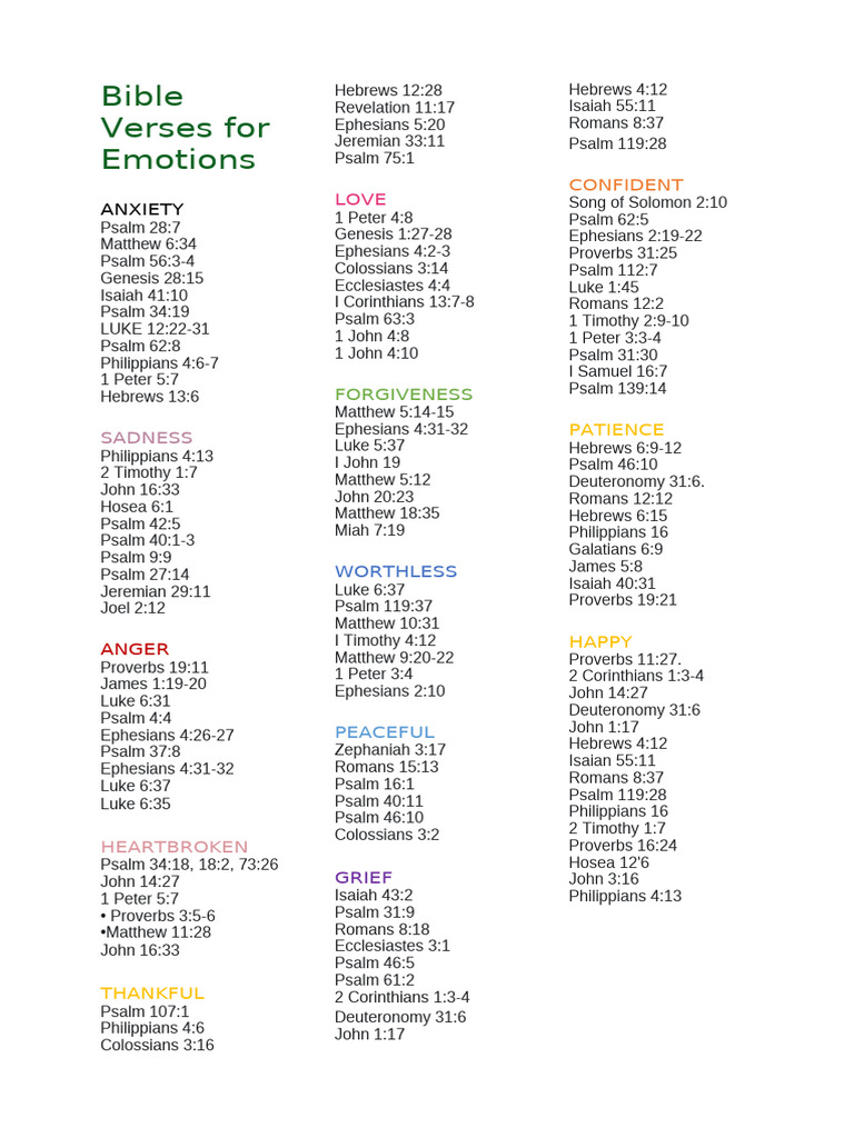 Bible Verses for Emotional Support | PDF | Book Of Proverbs | New ...
