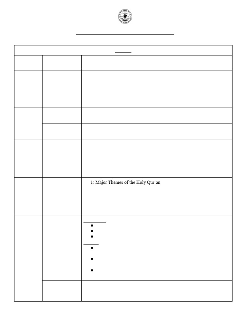 Grade 8 First Term Examination Portion 2024-25 | PDF | Linguistics