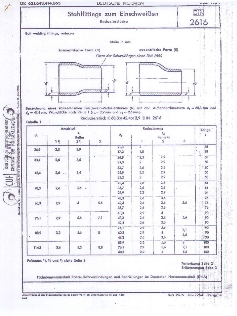 Din 2616 | PDF