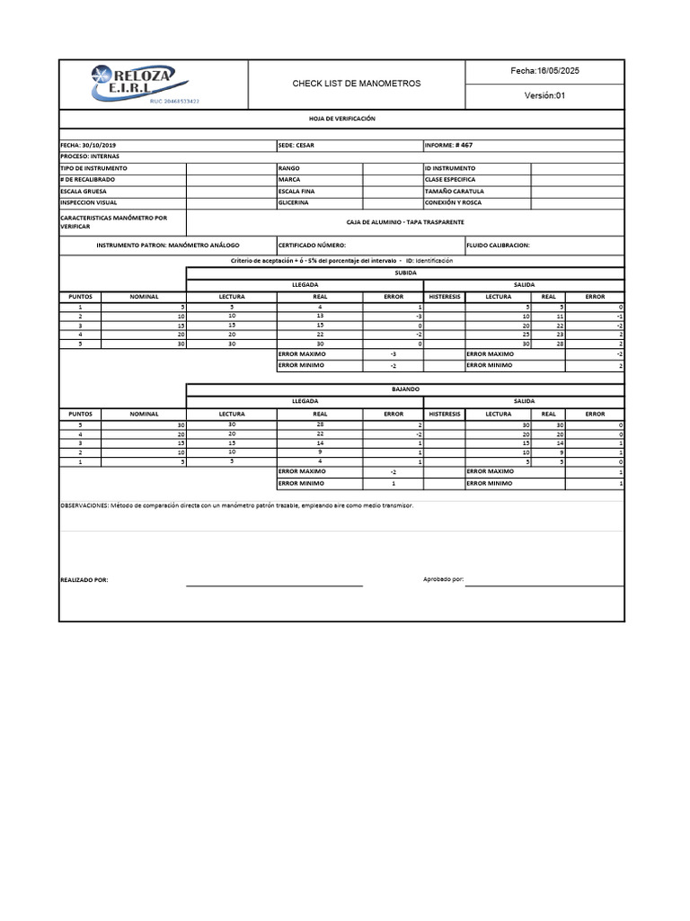 Check List de Manometro | PDF