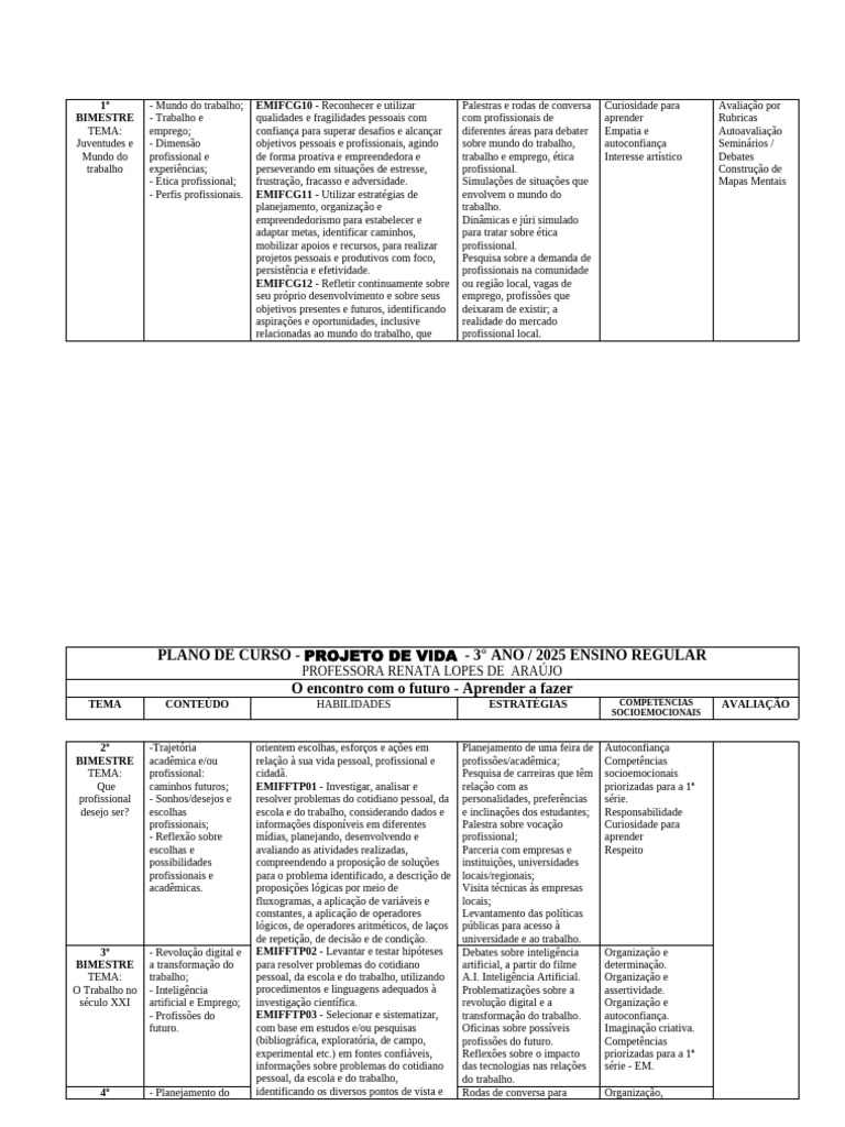 Plano Anual PROJETO DE VIDA 3 Ano Ensino Regular | PDF | Aprendizado