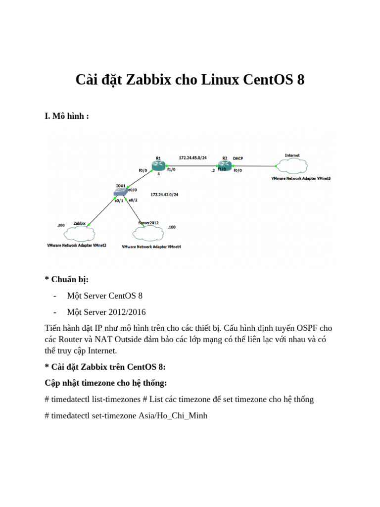 ZABBIX | PDF