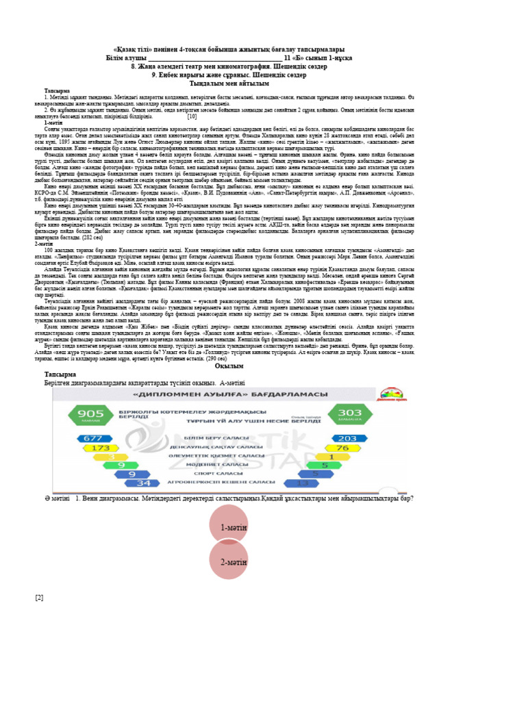 Адамдармен сиқырлы эмодзилер