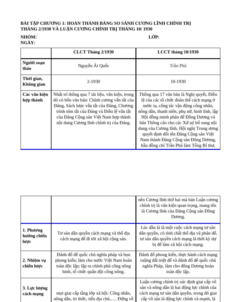 Chuong 1 LSD | PDF