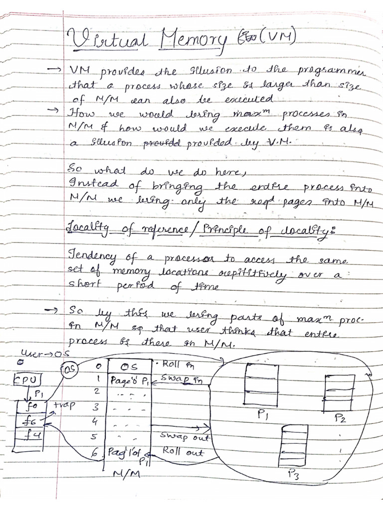 Virtual Memory Management | PDF
