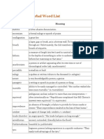 New GRE Verbal Word List