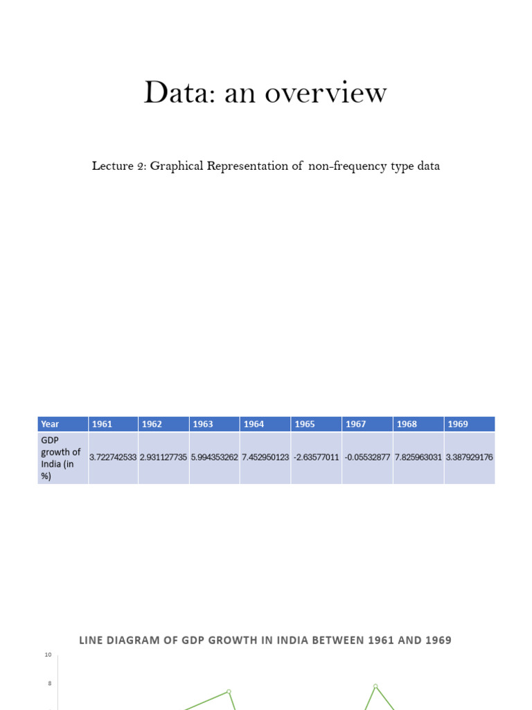 Data an overview lecture 3 | PDF | Coordinate System | Cartesian ...