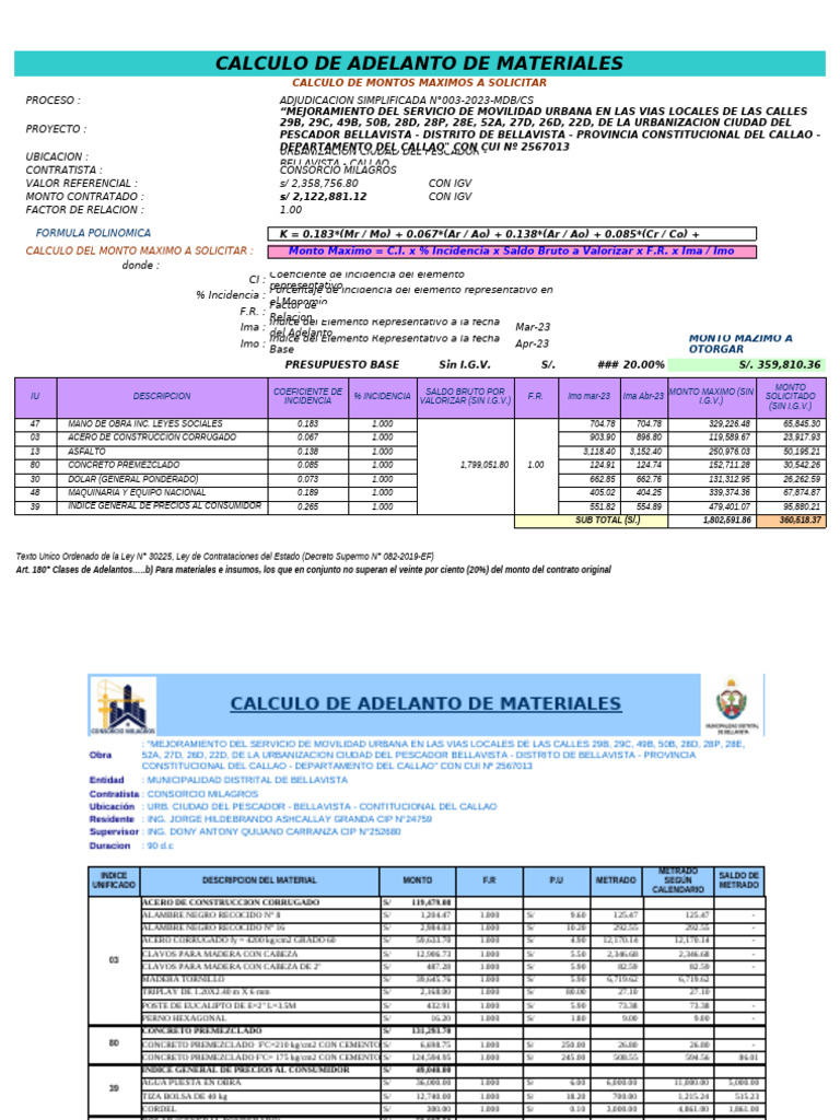 Cálculo de Adelanto de Materiales 2023 | PDF