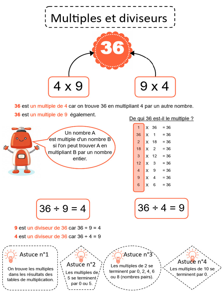 Multiples et diviseurs de 36 | PDF