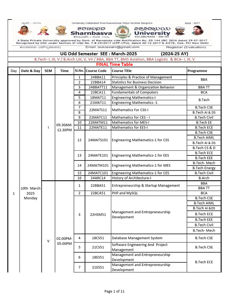 UG Odd Semester Exam Time Table 2025 | PDF | Engineering | Electronic ...