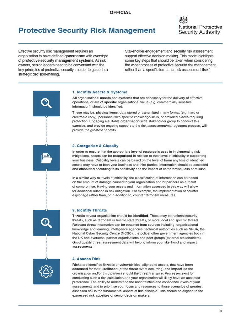 Protective Security Risk Management Guide | PDF | Risk | Risk Management