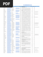US Media Outlet Contact List | PDF | Blog | Newspapers