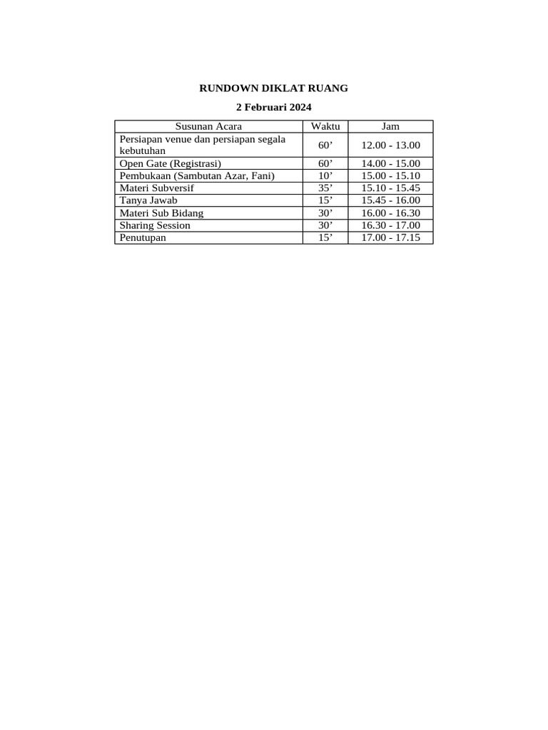 Rundown Diklat Ruang 2 Februari 2024 | PDF
