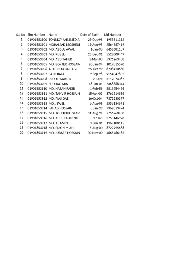Mobile Number User List | PDF