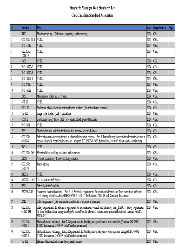 Csa | PDF | Pipe (Fluid Conveyance) | Polyethylene