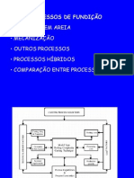 XTEMA 6 Processo Areia Verde e Shell