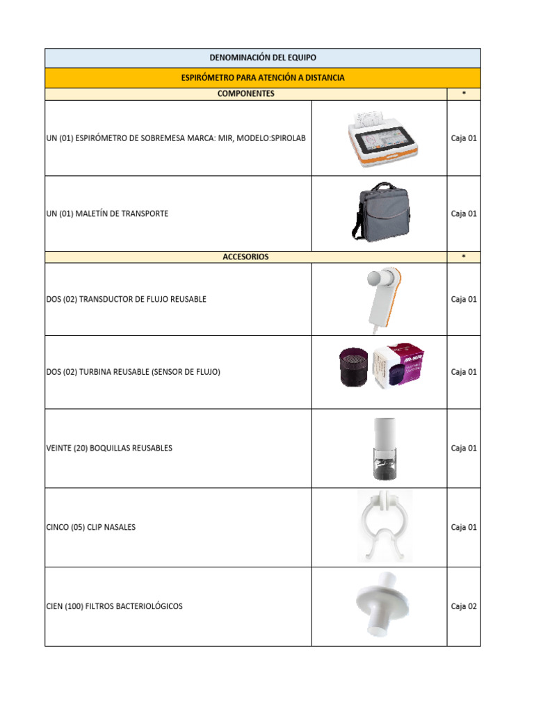 Partes del Espirómetro SPIROLAB | PDF