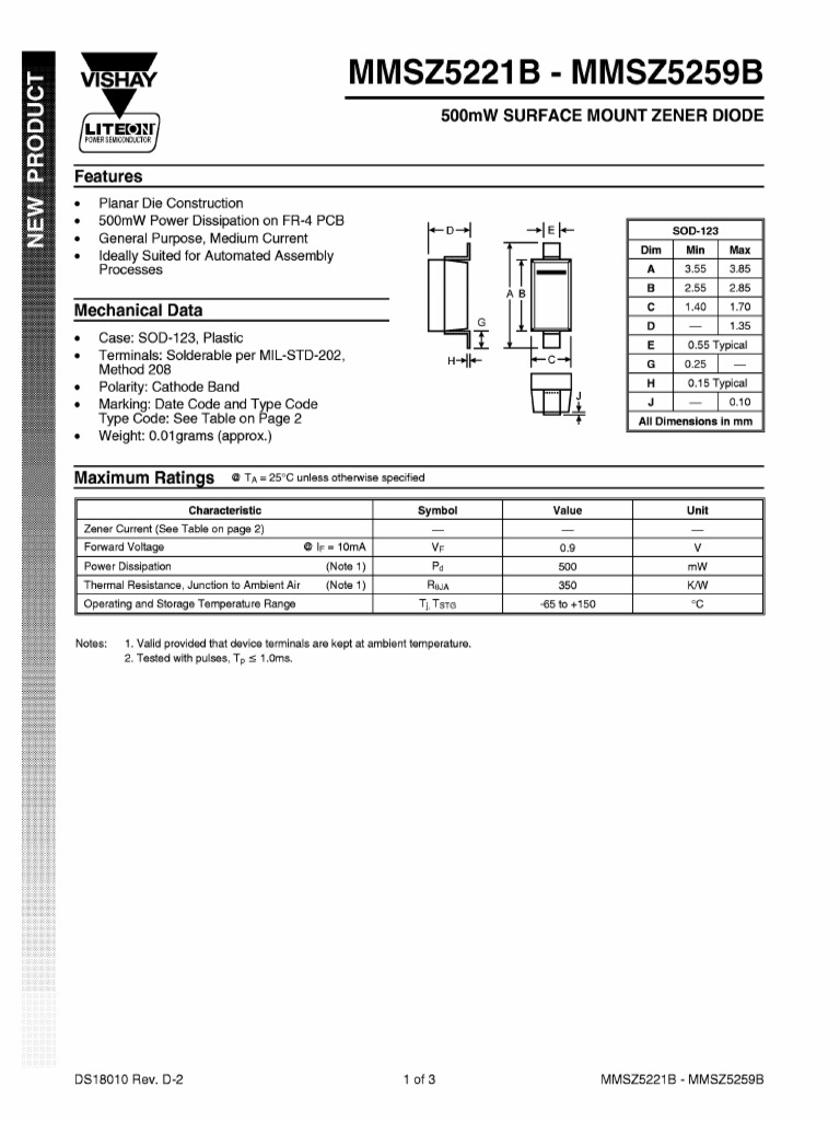 Zenner SMD Code Datasheet | PDF
