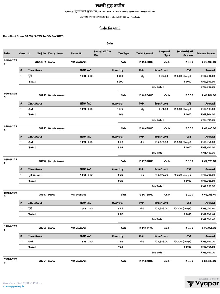 Sale Report for Lakshmi Gud Udyog | PDF | Payments
