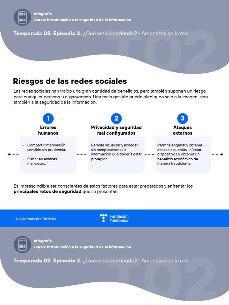 T2 E2 - Infografi A - Riesgos en Las Redes Sociales | PDF ...