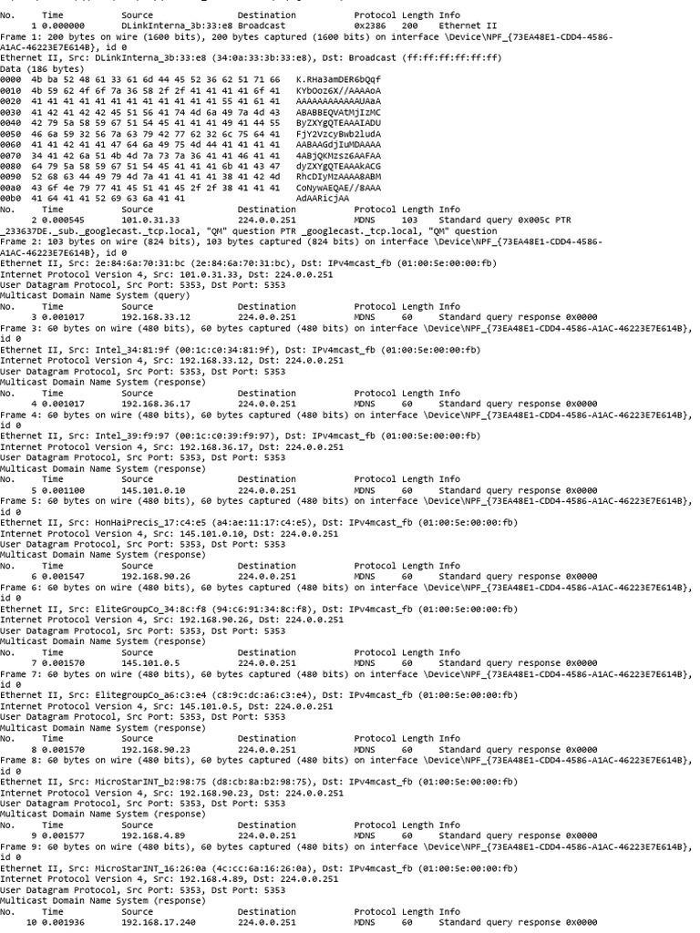 Wireshark Analysis of MDNS Queries | PDF | Multicast | Domain Name System