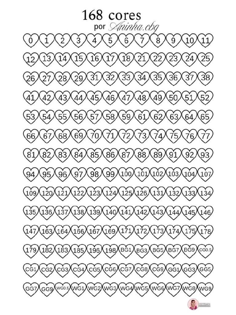 168 Cores | PDF