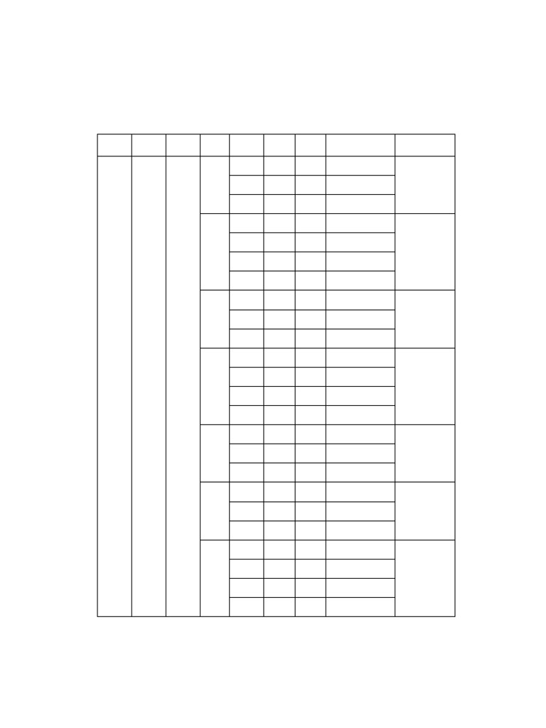 LabII CS 3611 Project Timetable | PDF