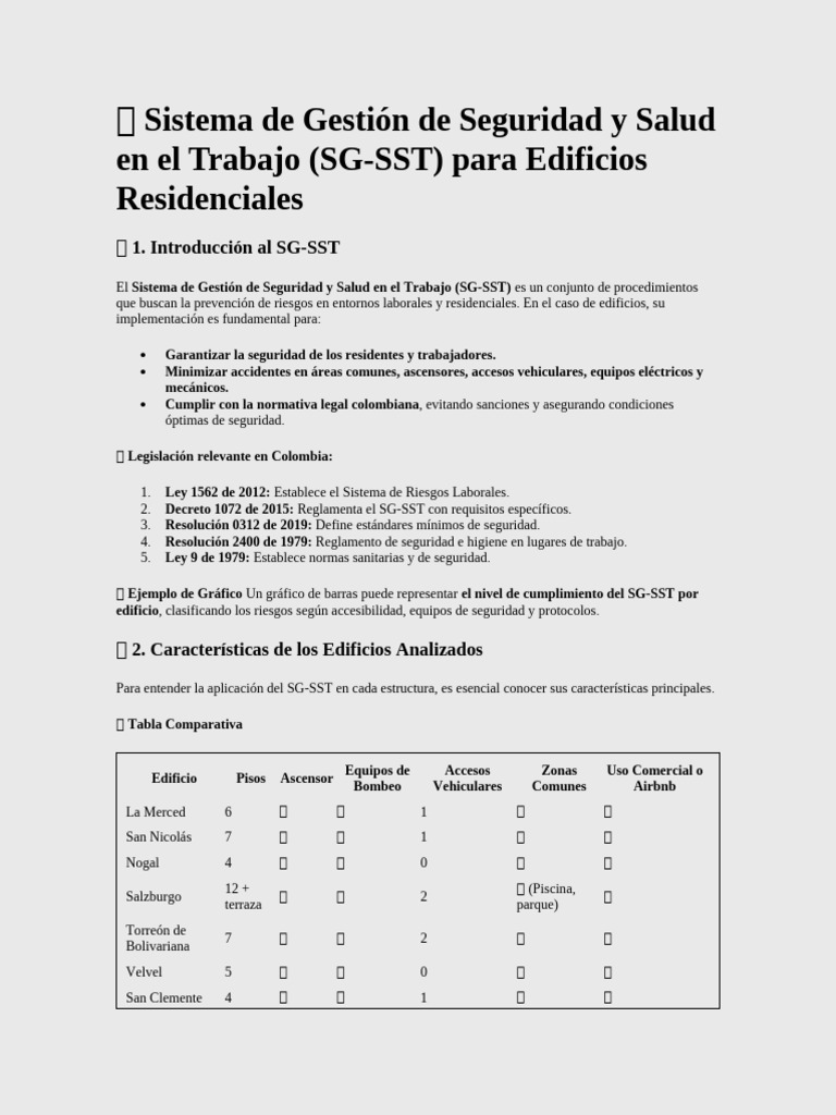 ? Sistema de Gestión de Seguridad y Salud en El Trabajo | PDF ...