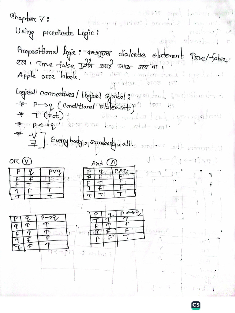 AI Full Note | PDF