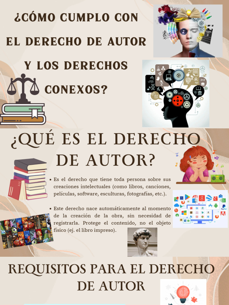CÓMO CUMPLO CON EL DERECHO DE AUTOR Y ¿LOS DERECHOS CONEXOS | PDF