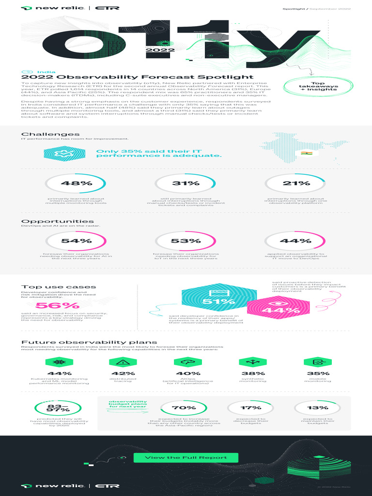 New Relic 2022 Observability Forecast Infographic India | PDF | Computing