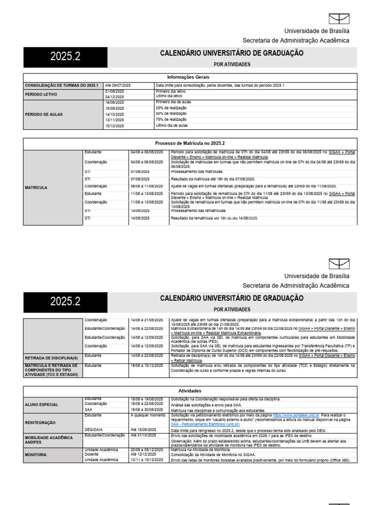 Calendário Acadêmico UnB 2025.2 | PDF
