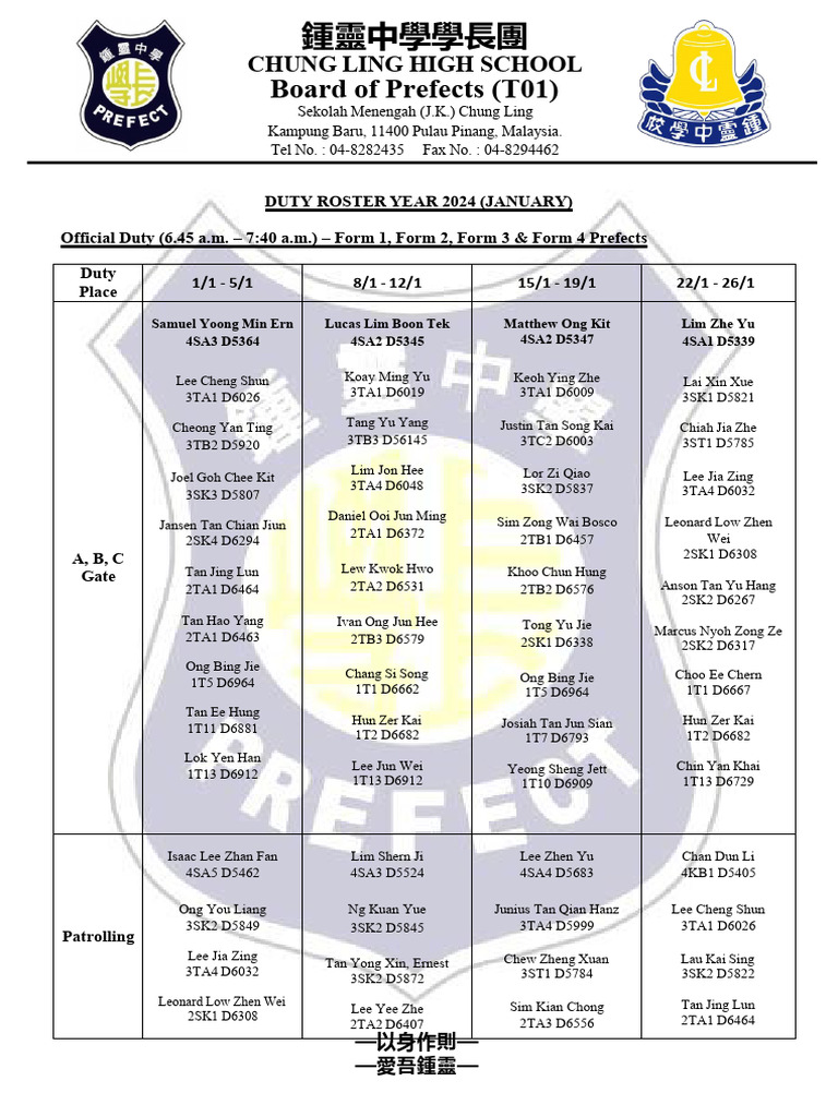 GDC-DUTY-ROSTER-JANUARY-2024 | PDF