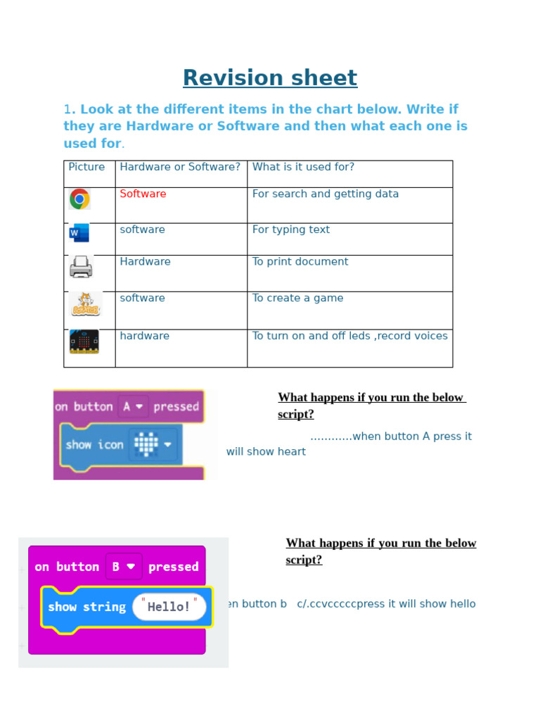 Hardware and Software Revision Guide | PDF