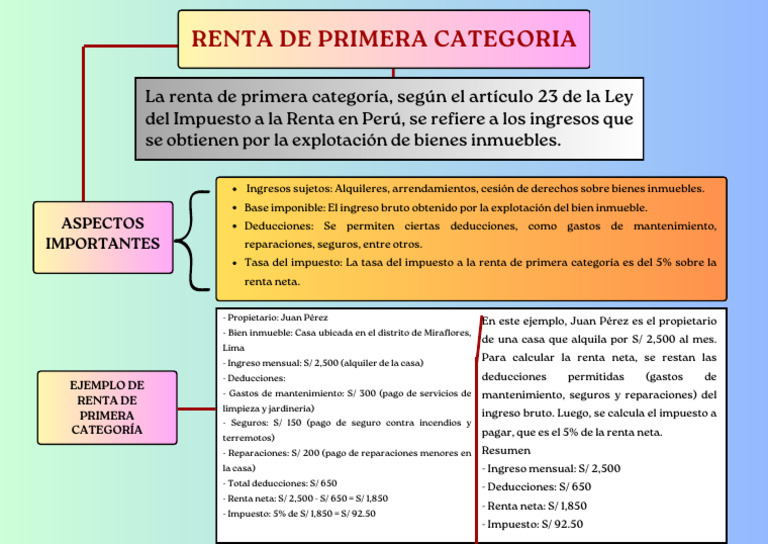 Renta de Primera Categoría en Perú | PDF | Impuestos | Impuesto sobre ...