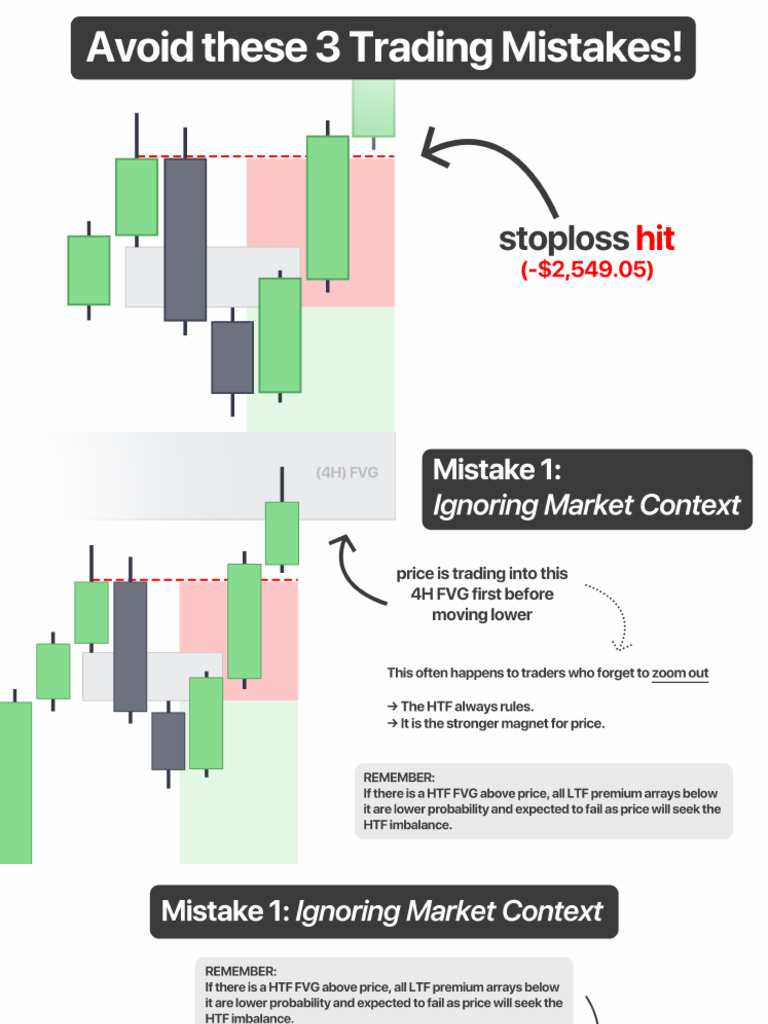 3 Trading Mistakes PDF
