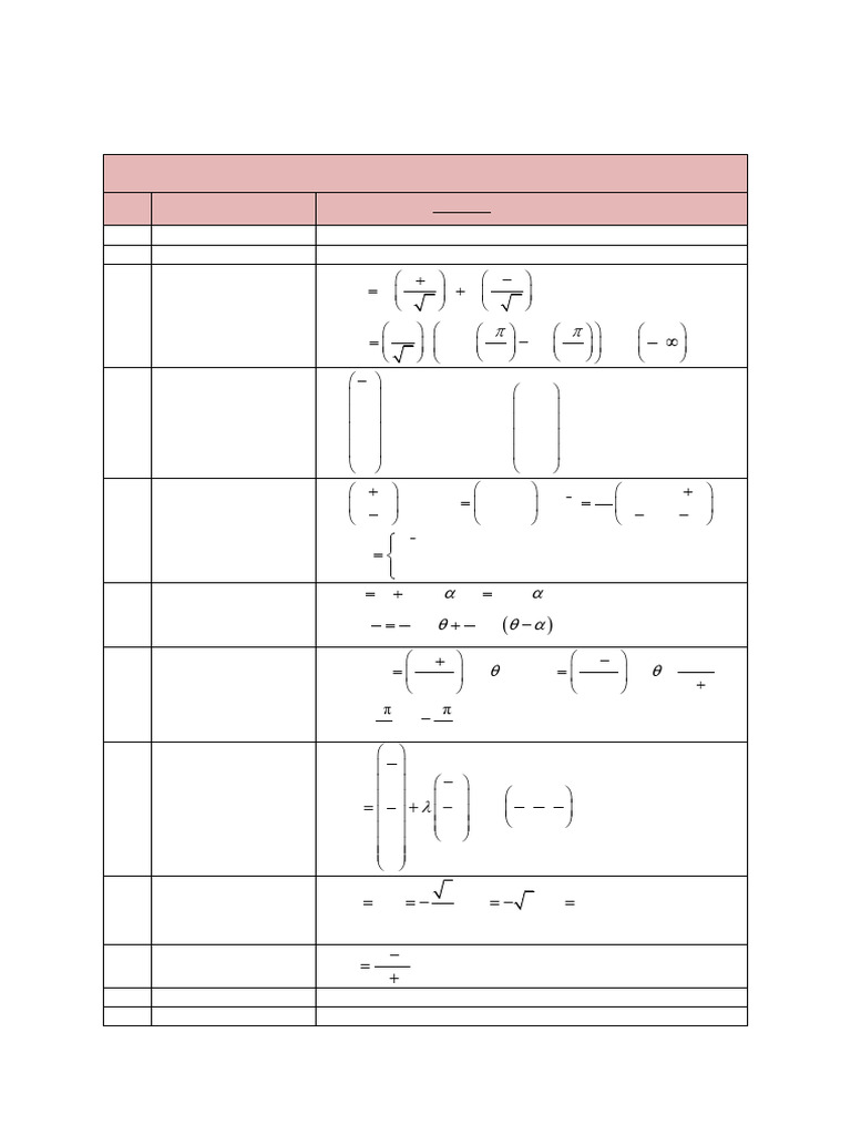 RI DHS HCI TMJC 9649 2023 Prelim Annex | PDF | Mathematical Relations ...