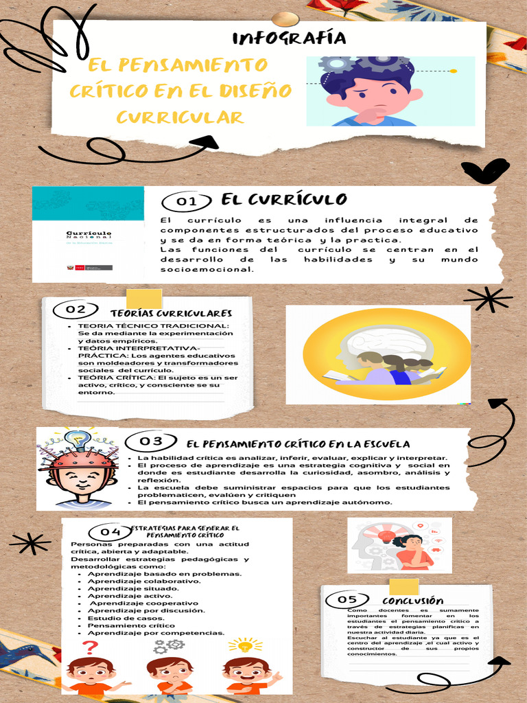 Pensamiento Crítico en la Educación | PDF | Aprendizaje | Plan de estudios