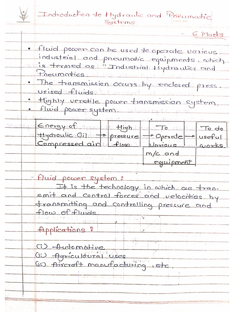 IHP 1st Unit Notes | PDF