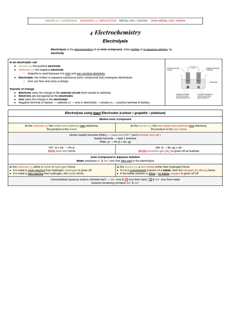 Electrolysis and Fuel Cells Explained | PDF | Anode | Ion