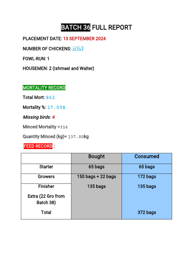 Batch 37 Full R-wps Office | PDF