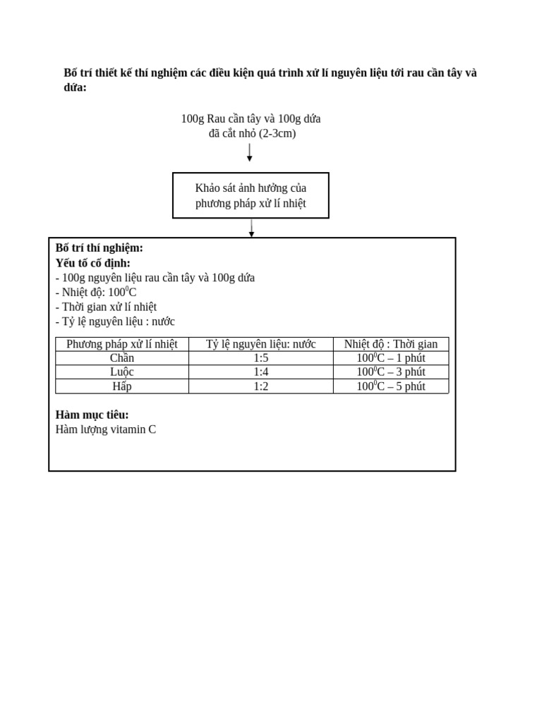 TKTN 1 | PDF