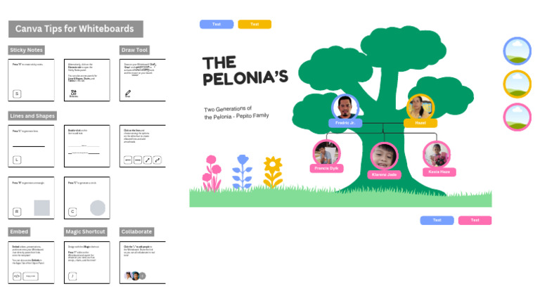 Ancestral Portrait Family Tree Whiteboard in Green Pink Yellow Organic ...
