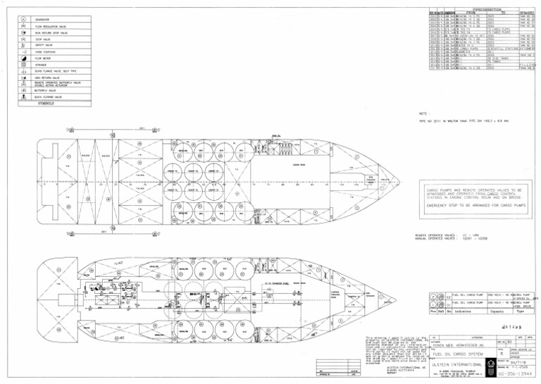 094 - Fuel Oil Cargo System | PDF