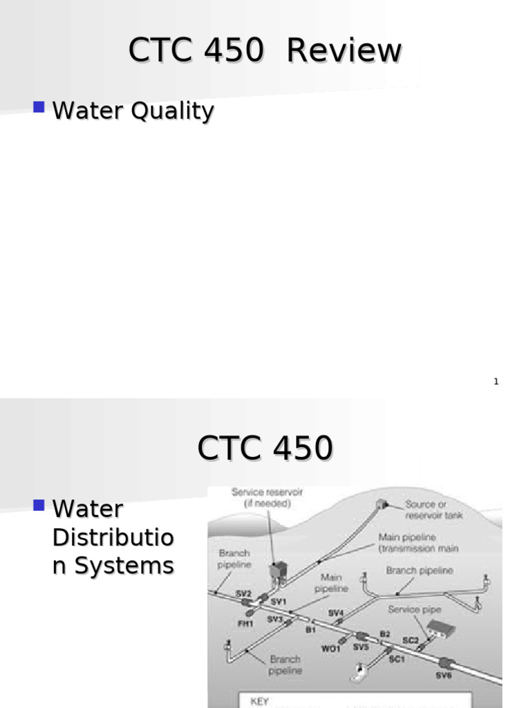 Water Distribution System Components | PDF | Pipe (Fluid Conveyance ...