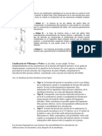 Clasificación de Weber