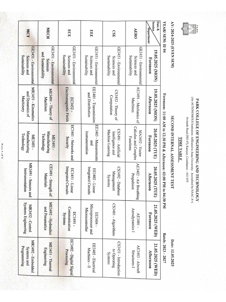 II Year IAT 2 | PDF