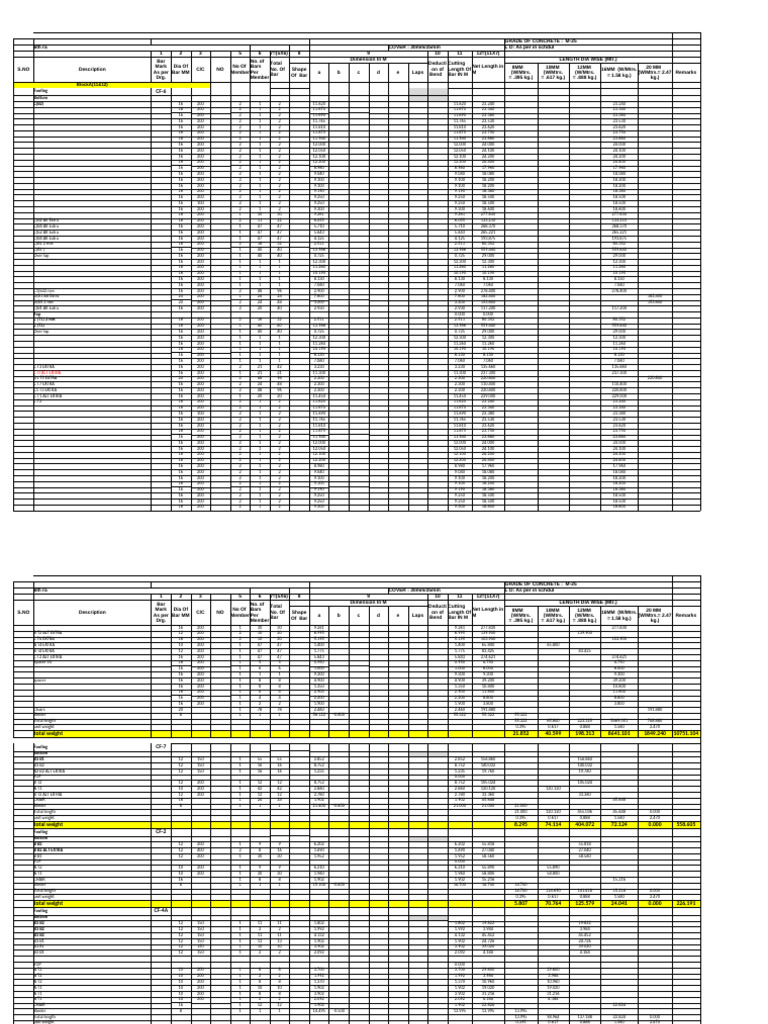 6th Ra | PDF