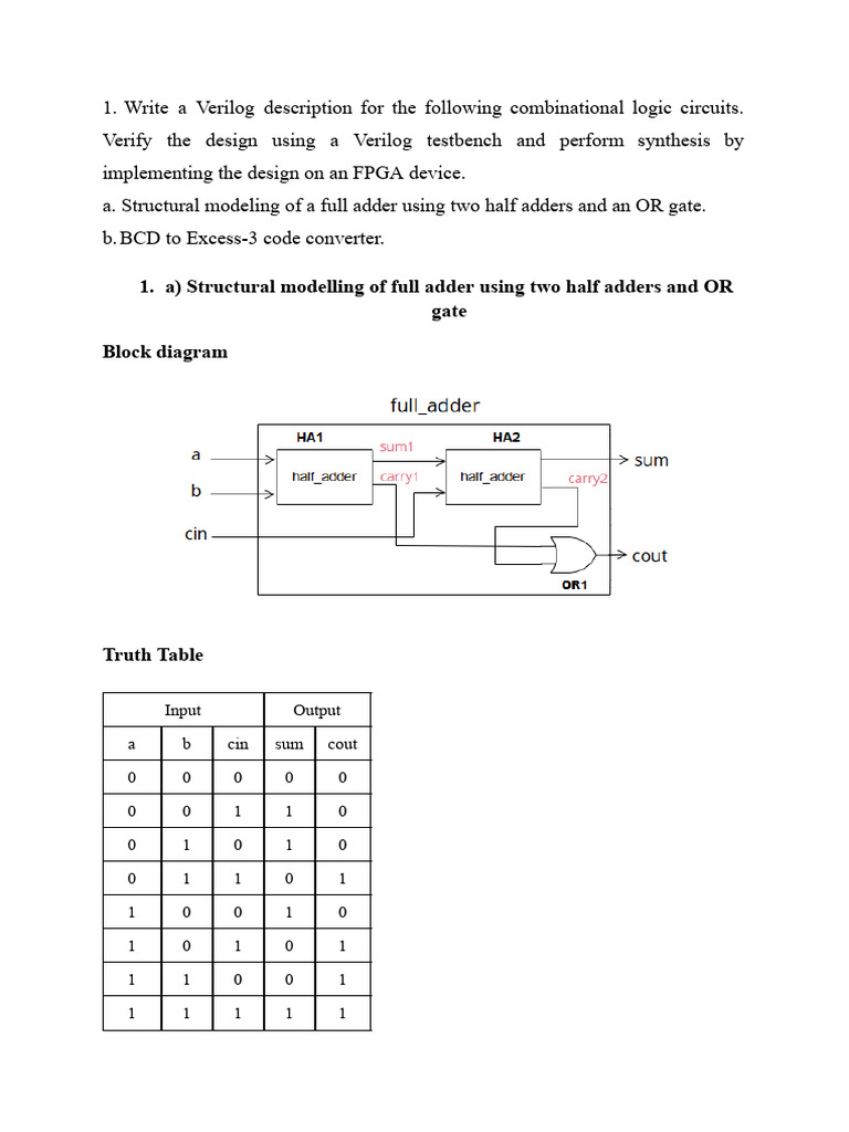 BEC402 PCS Lab Manual | PDF | Electronics | Computing